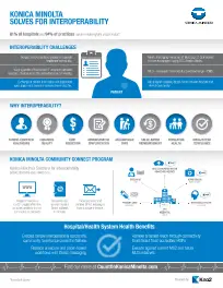 KM, Health System, Benefits, healthcare, Konica-Minolta, Integrated Business Solutions