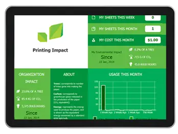 Papercut Live, Tile, UI, Integrated Business Solutions