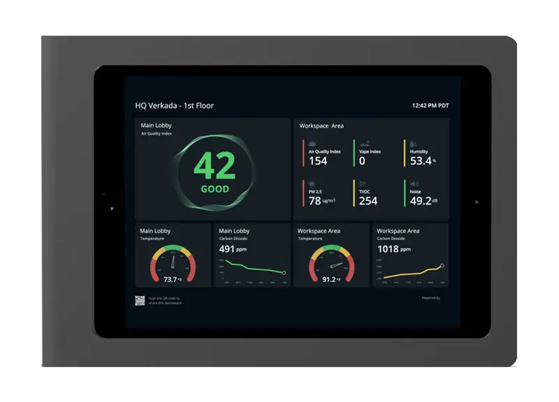 Verkada air quality sensor used for vape detection in school restrooms